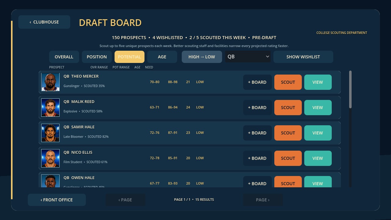 Pocket Dynasty draft board